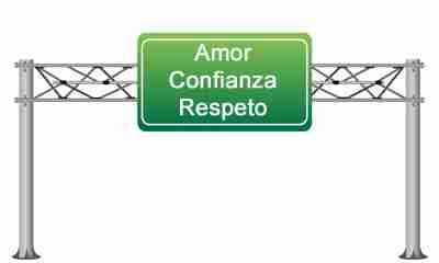 Predicas Cristianas - Amor Confianza y Respeto